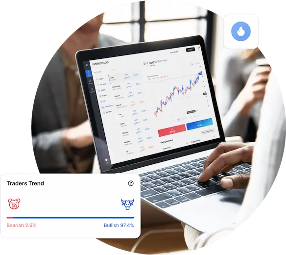 Why Trade Commodity CFDs with Elitesaxis.com