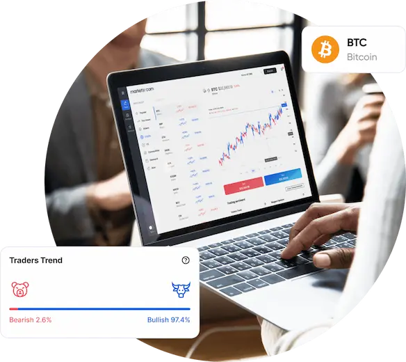 Why Trade Cryptocurrencies CFDs at Elitesaxis