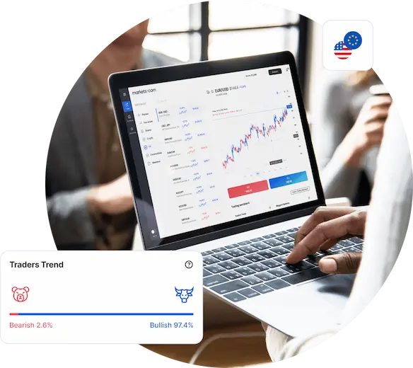 Why Trade Forex CFDs with Elitesaxis.com